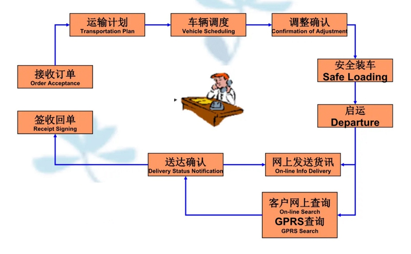 苏州到临川搬家公司-苏州到临川长途搬家公司